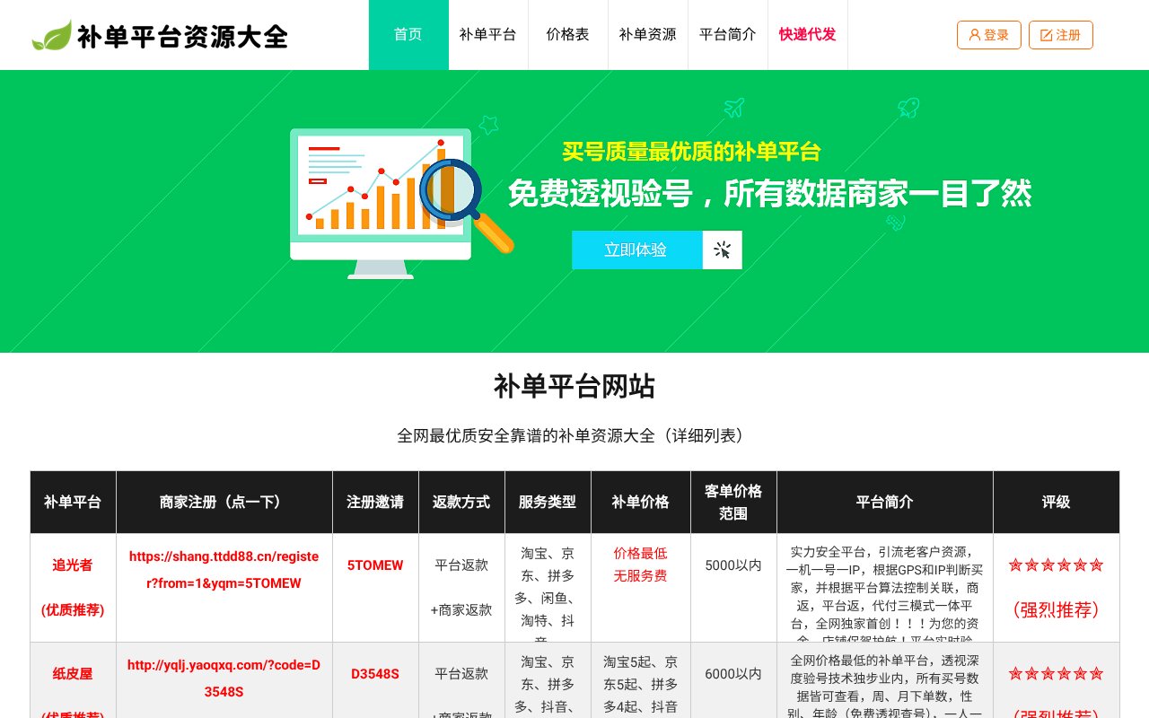 Screenshot of 1155.com.cn