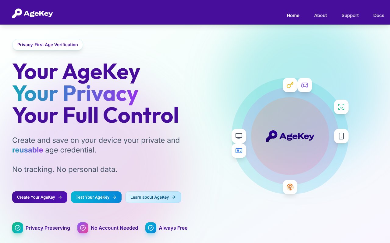 Screenshot of agekey.org