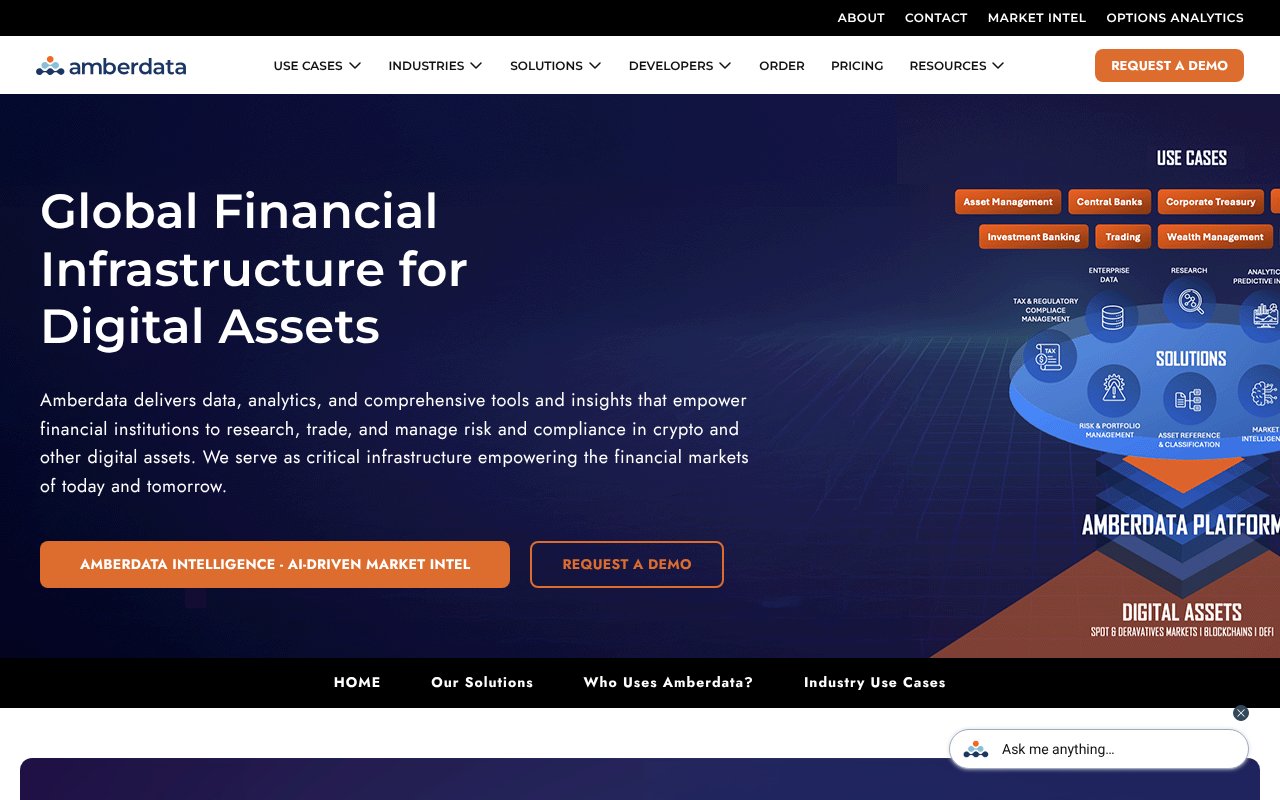 Screenshot of amberdata.io