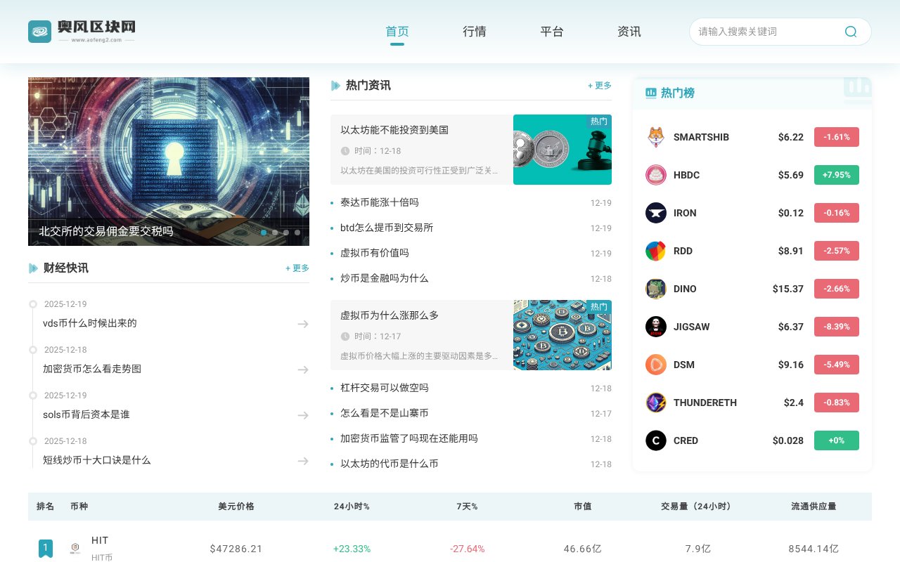 Screenshot of aofeng2.com