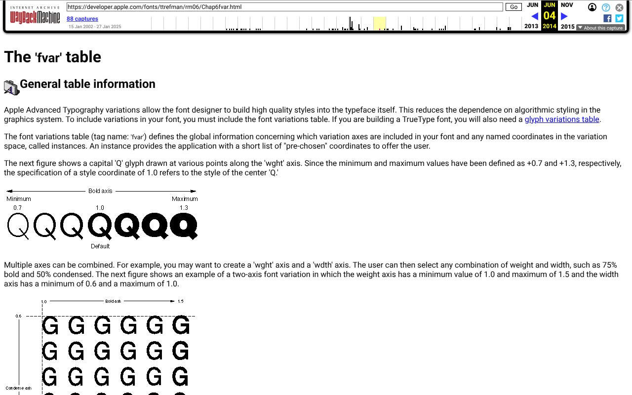 Screenshot of archive.org