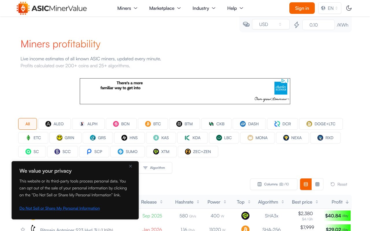 Screenshot of asicminervalue.com