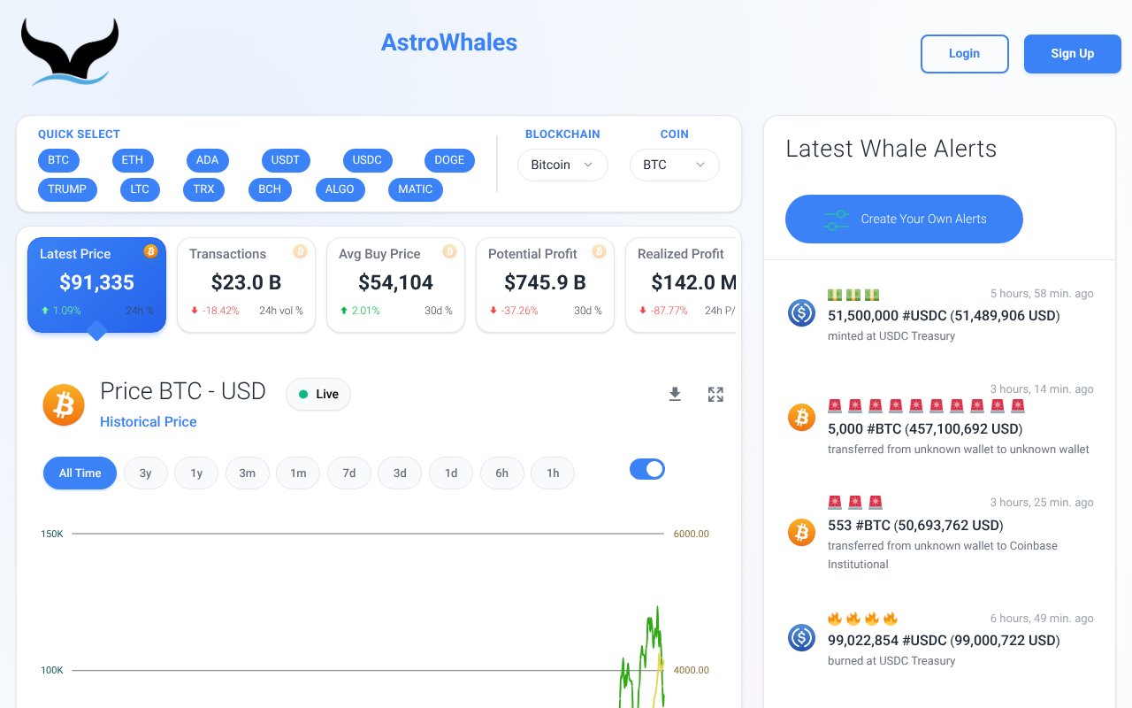 Screenshot of astrowhales.com