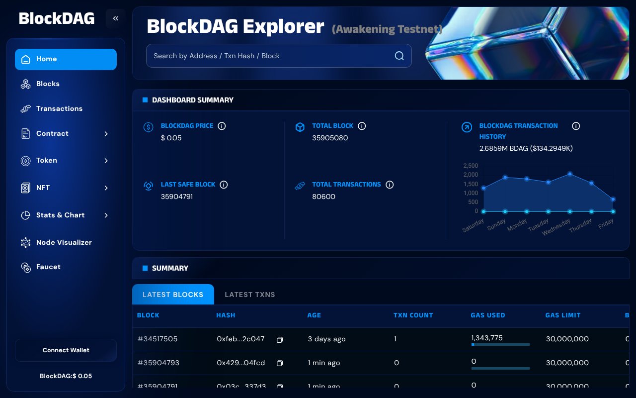 Screenshot of bdagscan.com