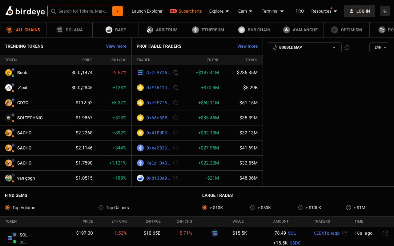 Screenshot of birdeye.so