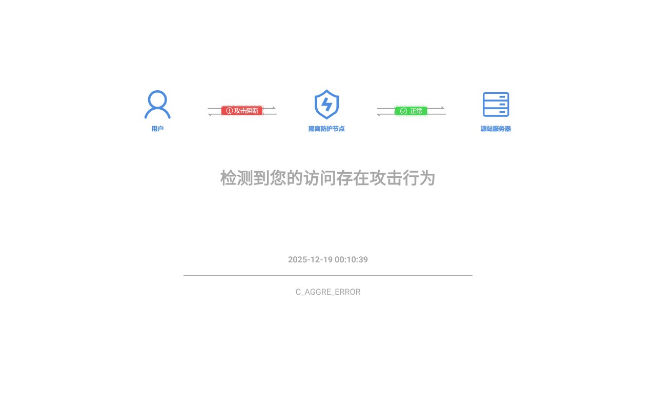 Screenshot of bozhou.gov.cn