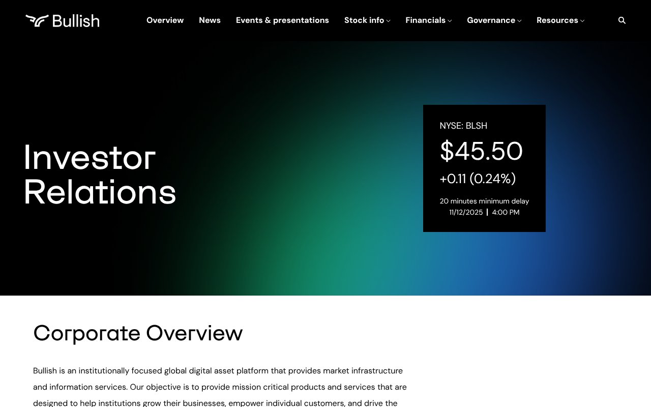 Screenshot of bullish.com