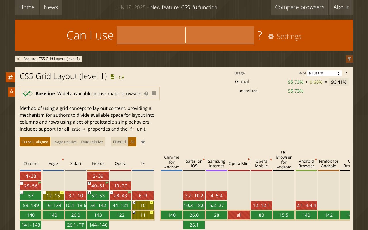 Screenshot of caniuse.com