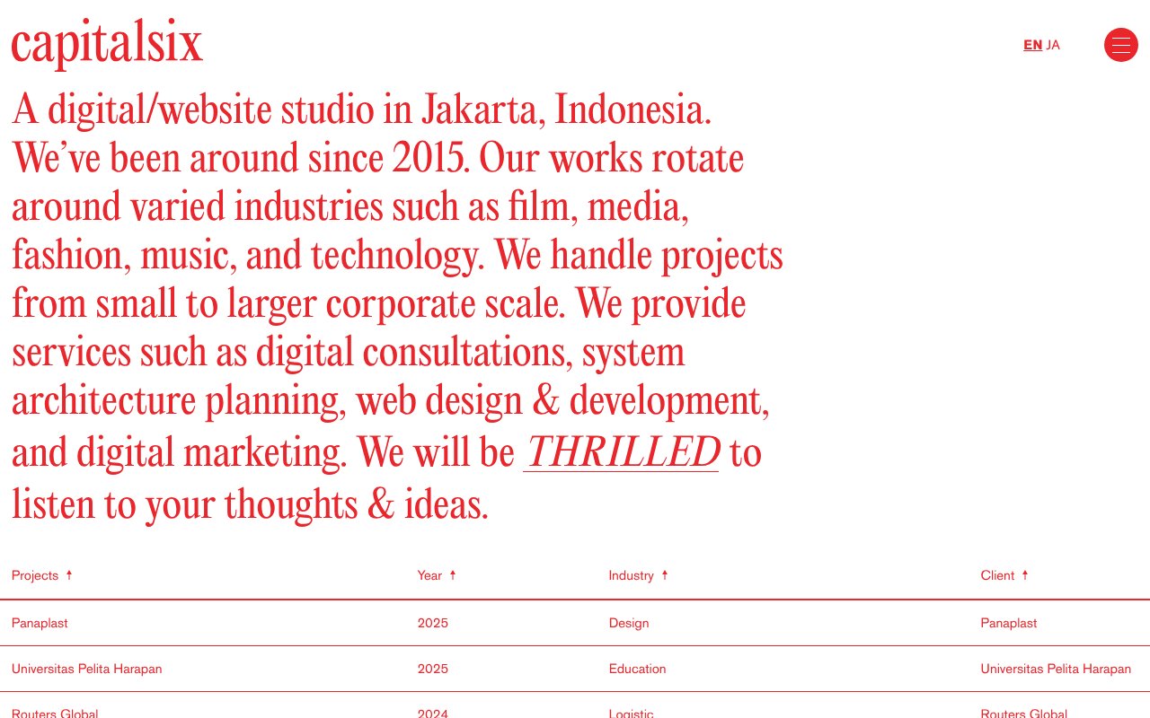 Screenshot of capital-six.com