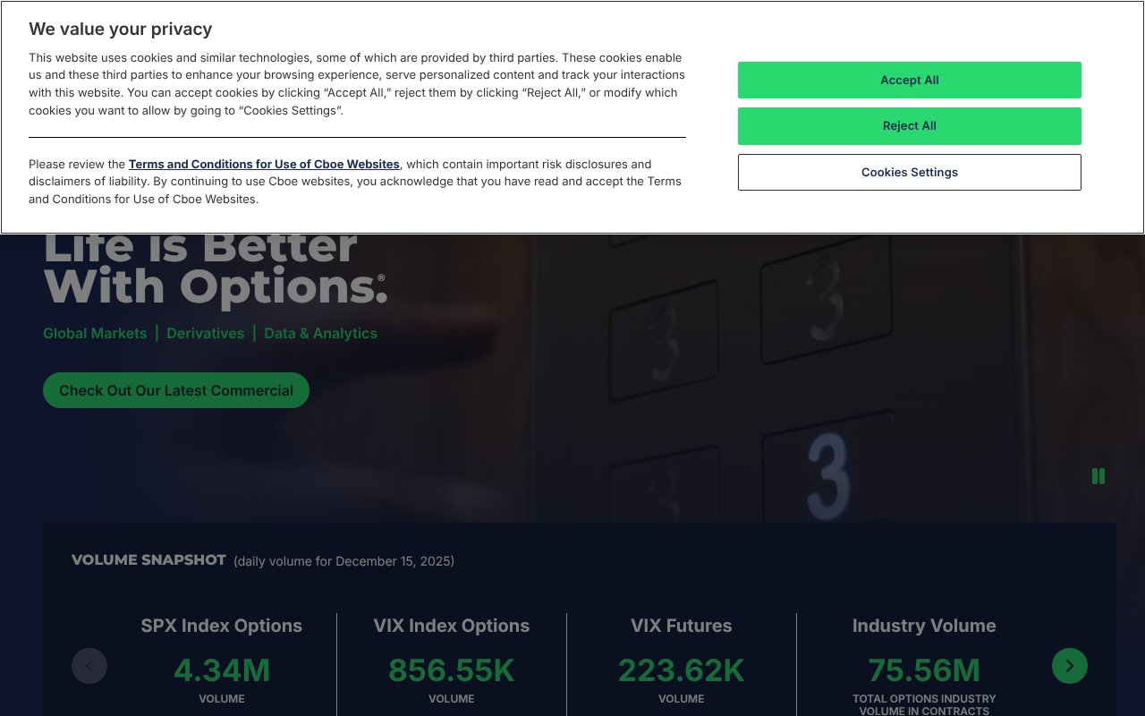 Screenshot of cboe.com