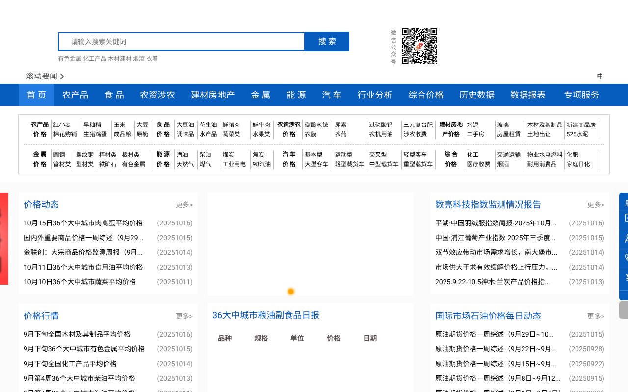 Screenshot of chinaprice.com.cn