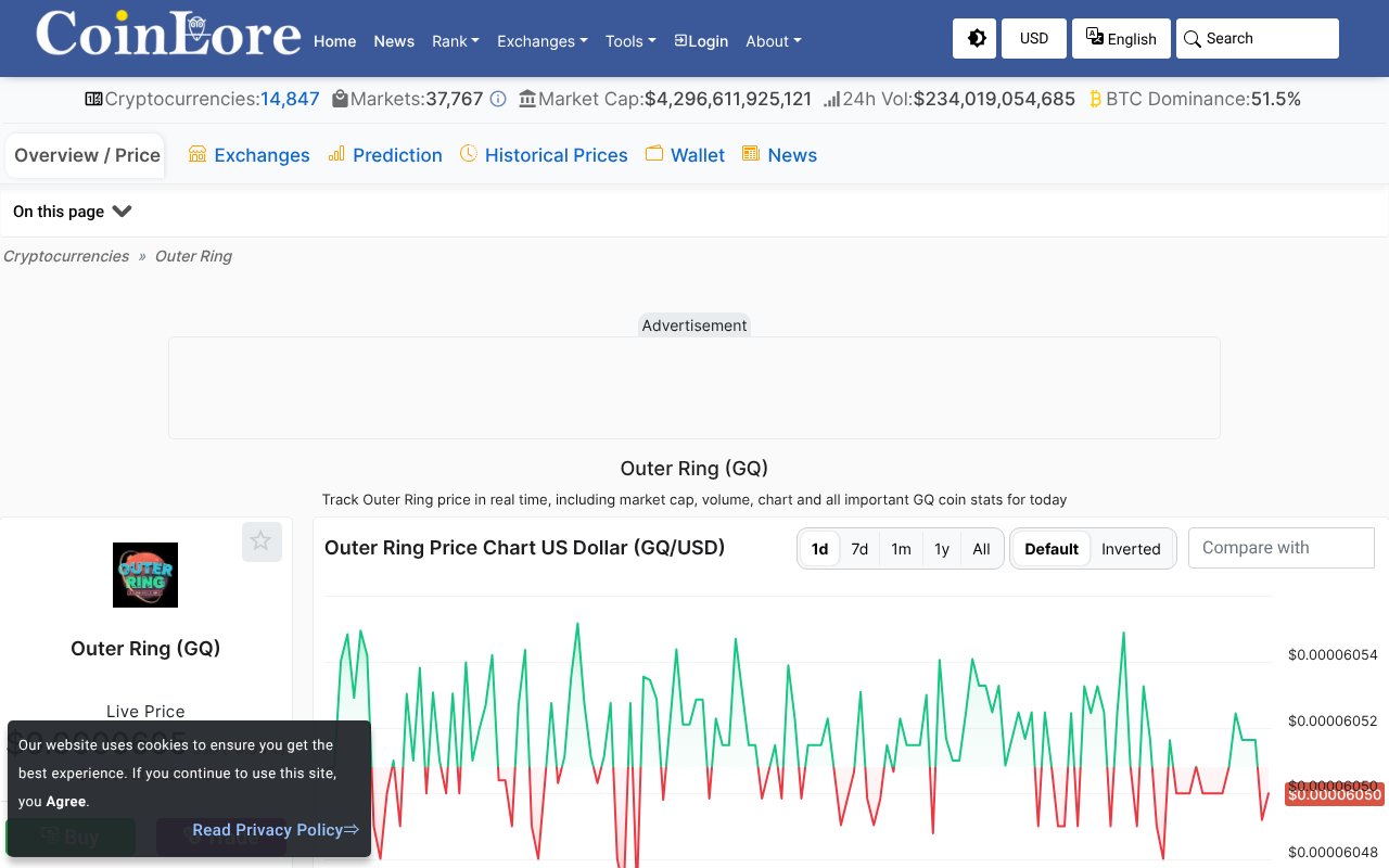 Screenshot of coinlore.com