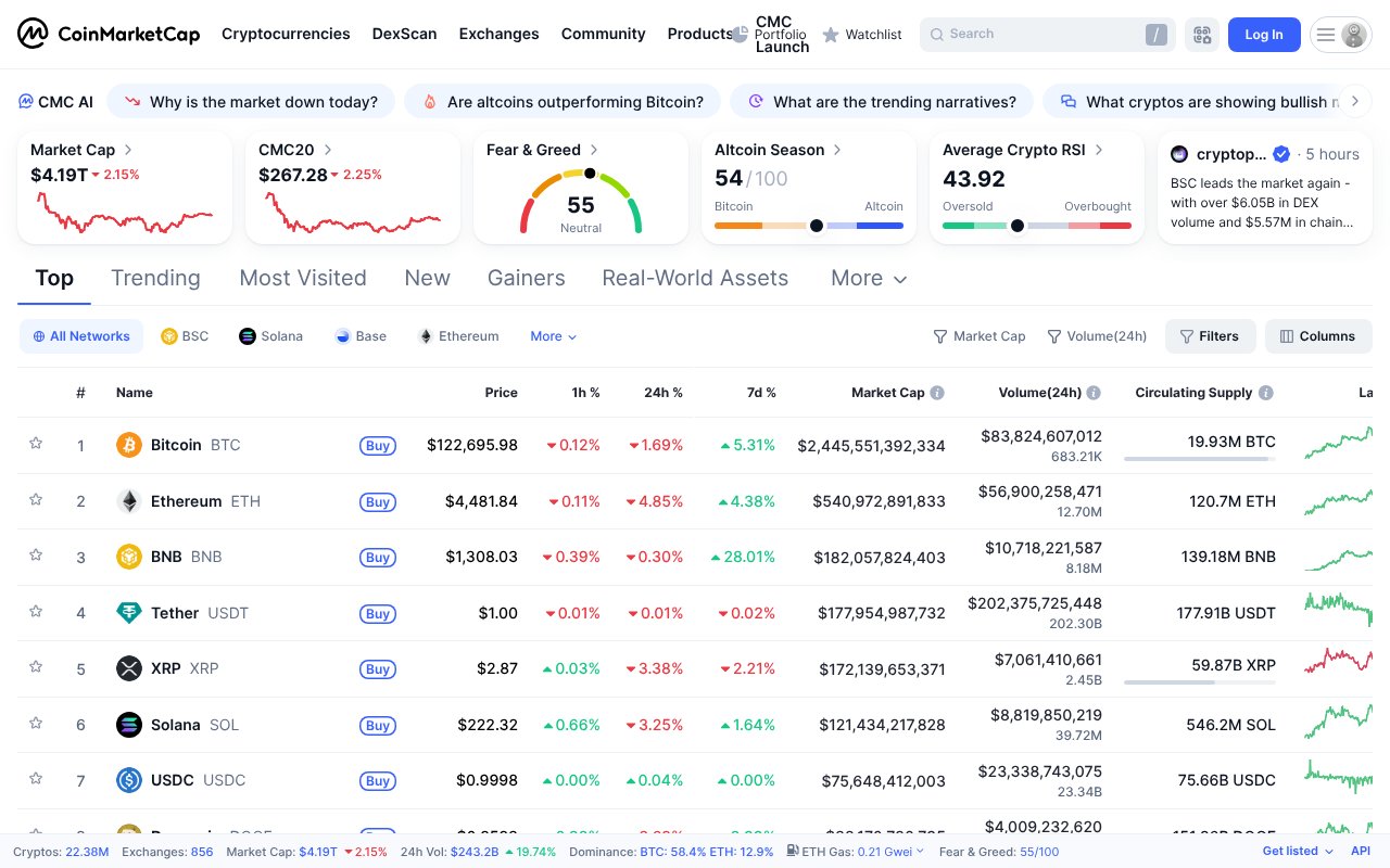 Screenshot of coinmarketcap.com
