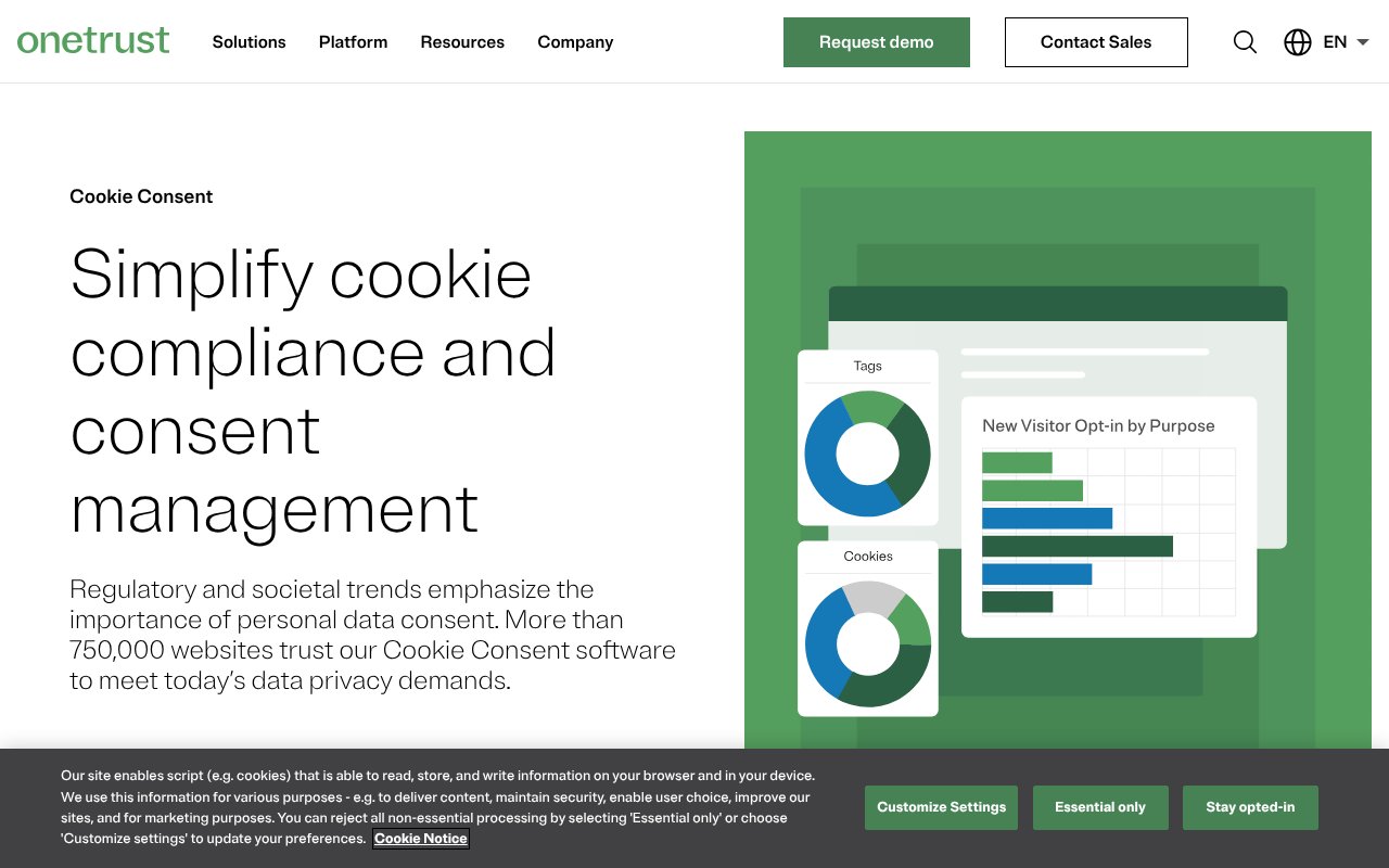 Screenshot of cookielaw.org