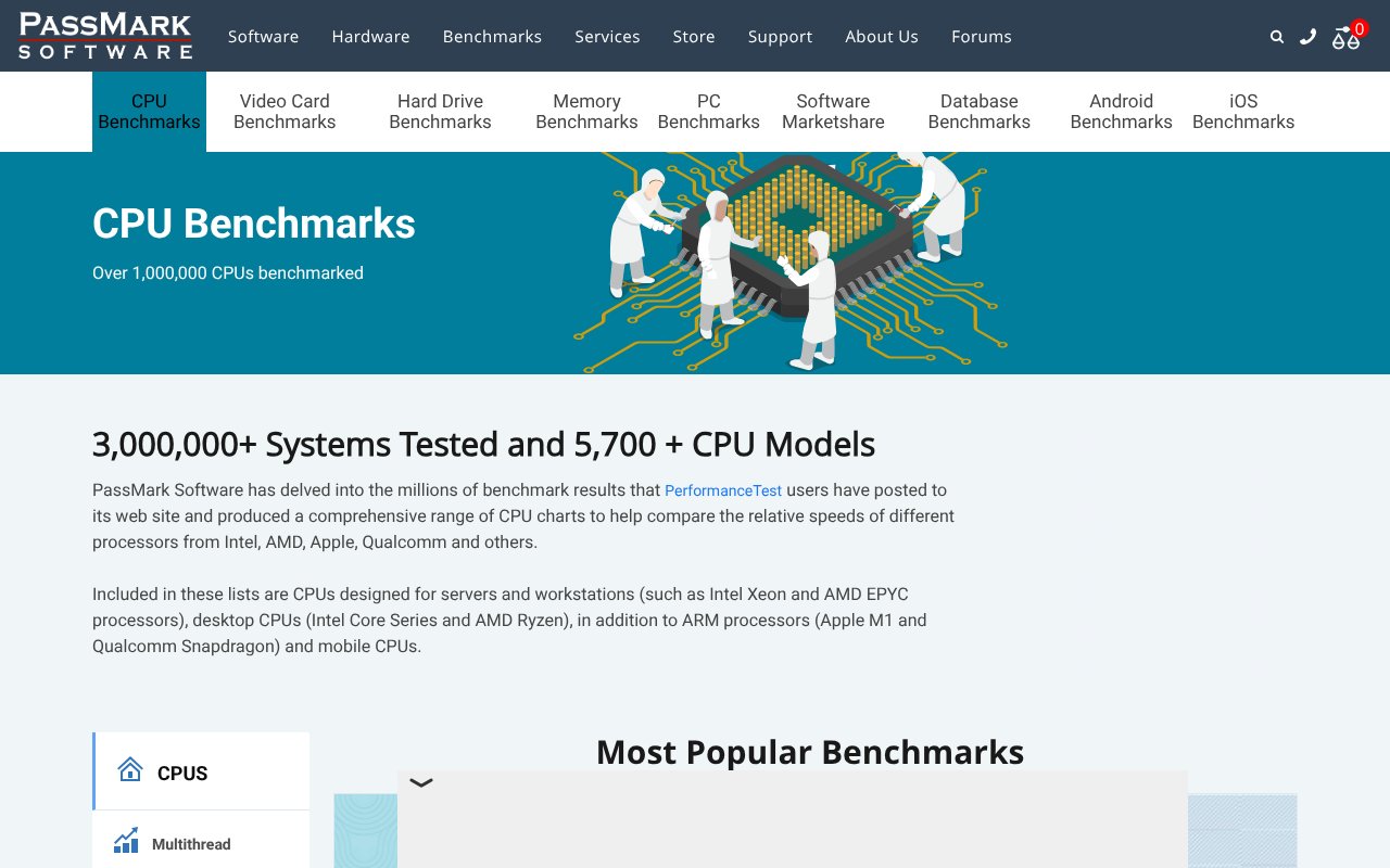 Screenshot of cpubenchmark.net