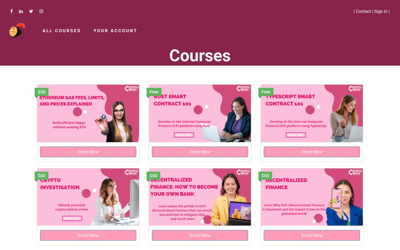 Screenshot of cryptochicksacademy.com