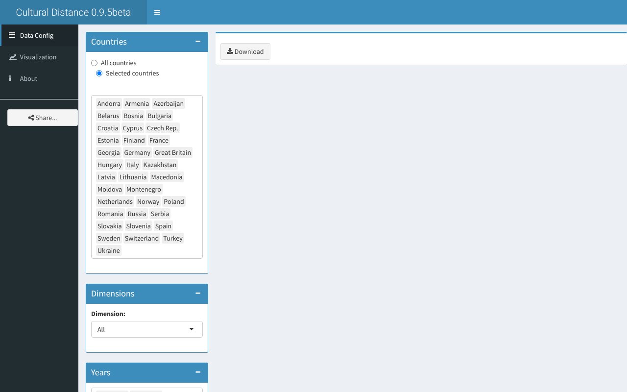 Screenshot of culturaldistance.com