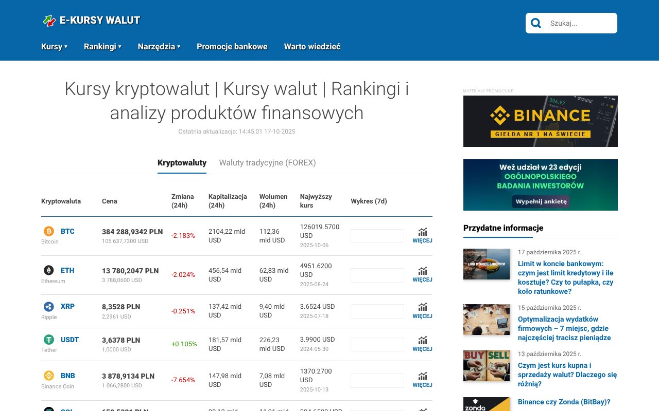 Screenshot of e-kursy-walut.pl
