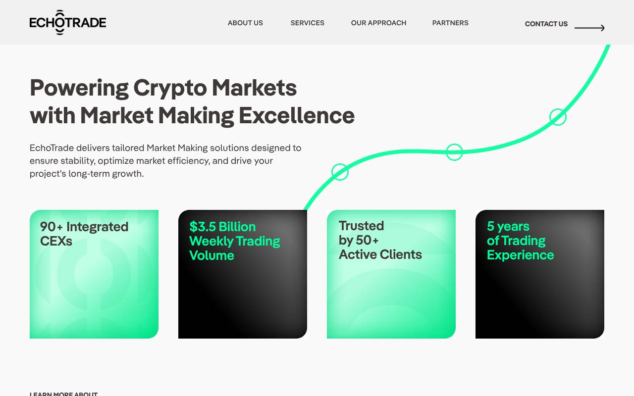 Screenshot of echo-trade.io