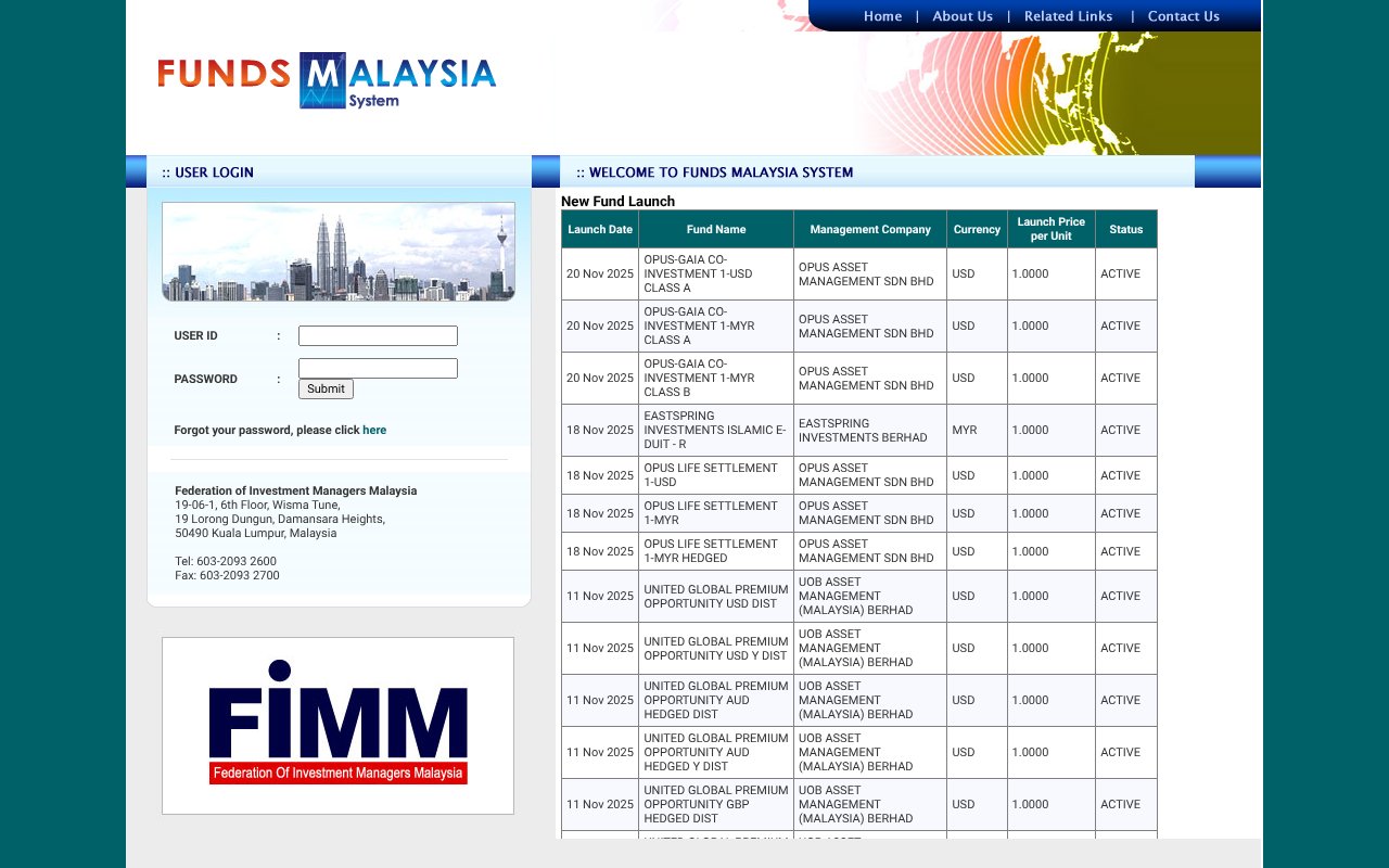 Screenshot of fundsmalaysia.com