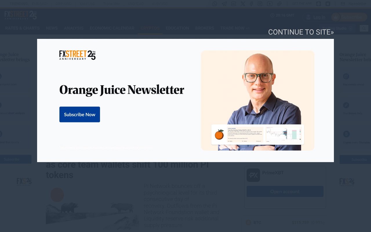 Screenshot of fxstreet.com