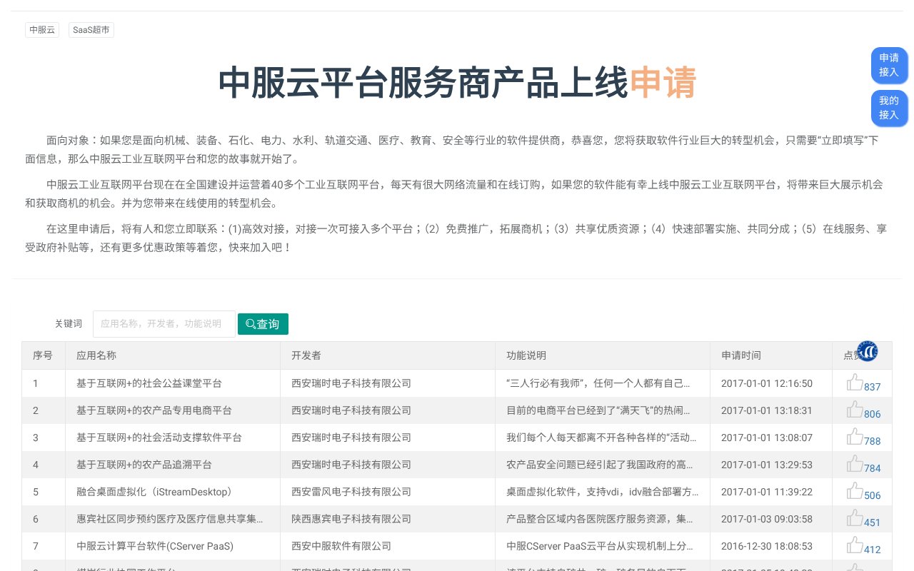 Screenshot of gatecenter.cn
