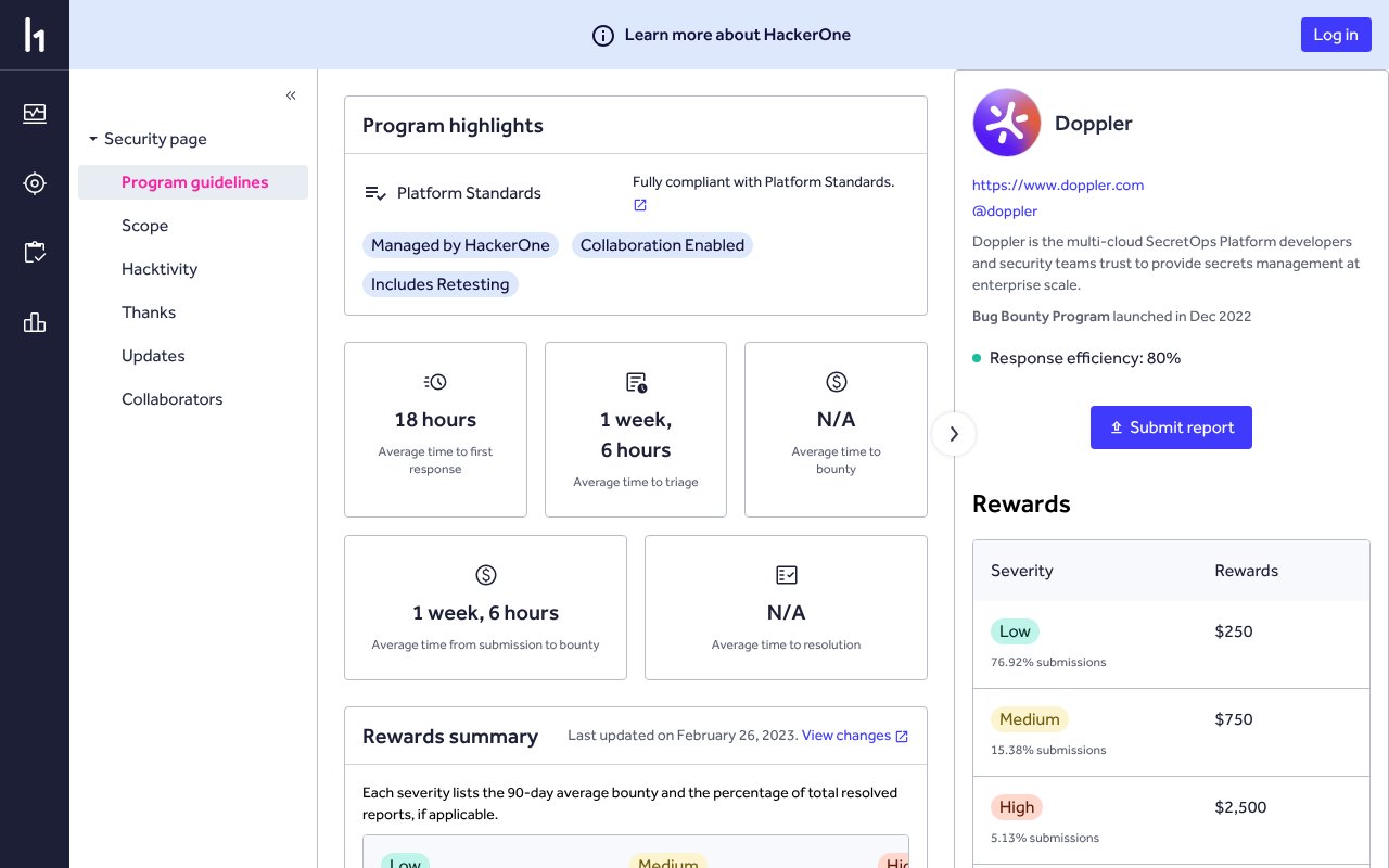 Screenshot of hackerone.com