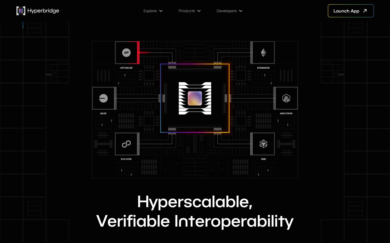 Screenshot of hyperbridge.network