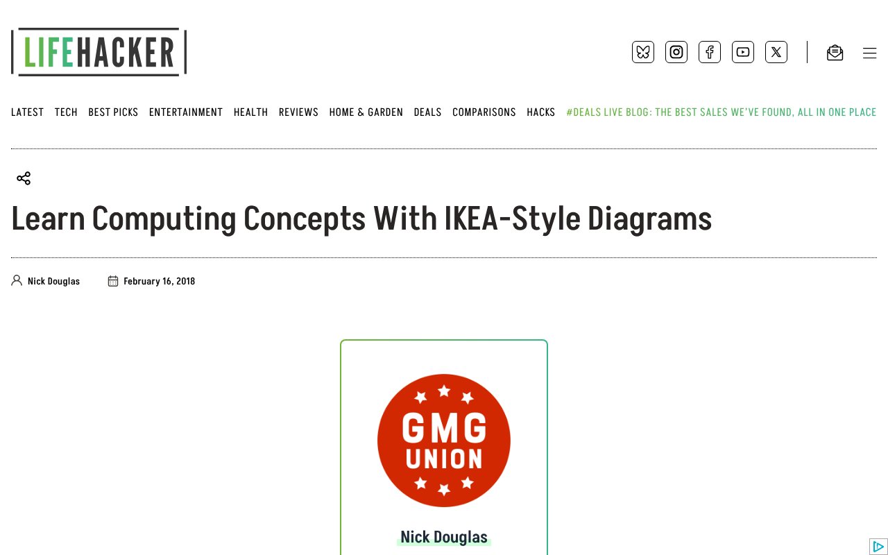 Screenshot of lifehacker.com