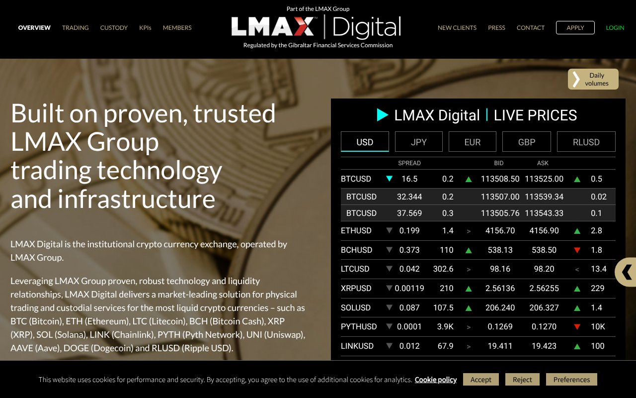 Screenshot of lmaxdigital.com