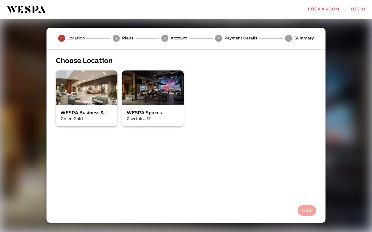 Screenshot of officernd.com