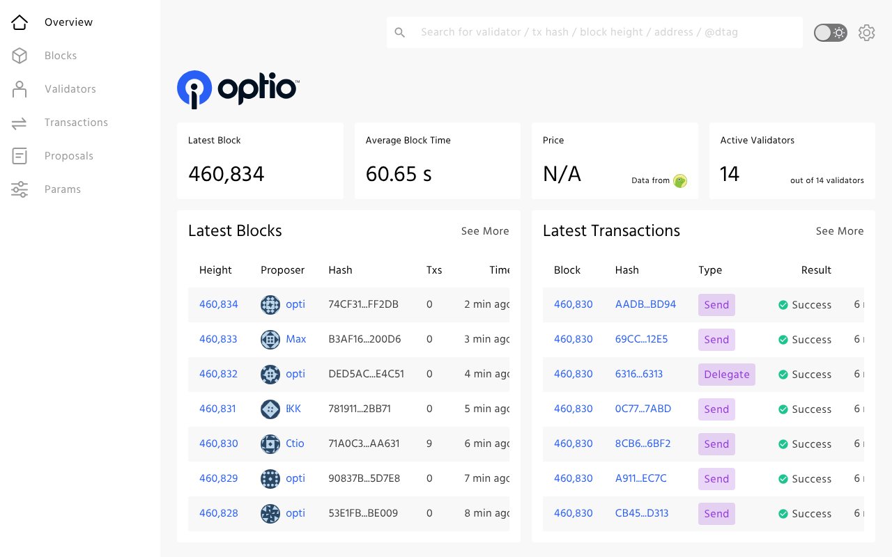 Screenshot of optioscan.io