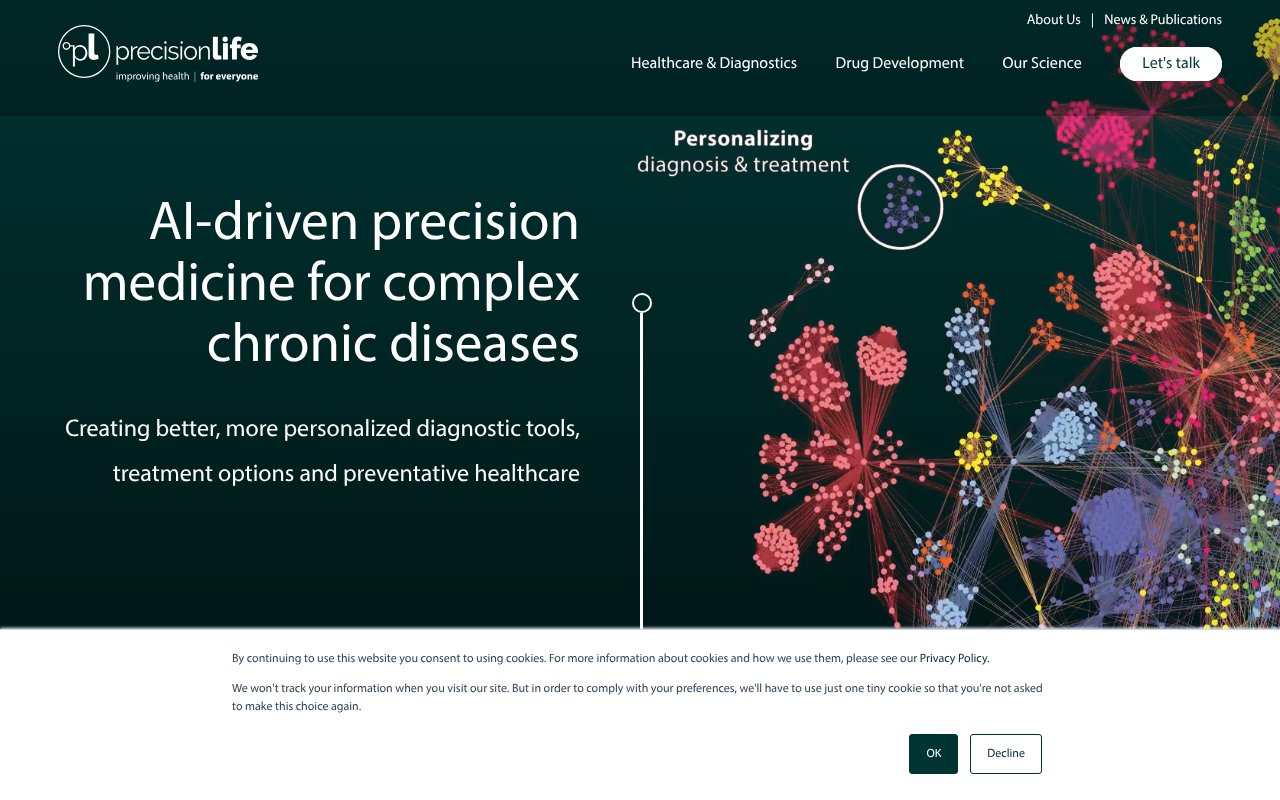 Screenshot of precisionlife.com