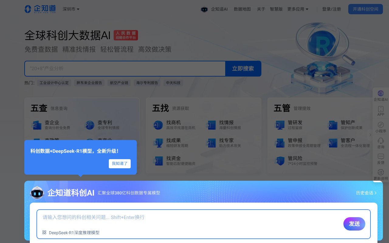 Screenshot of qizhidao.com