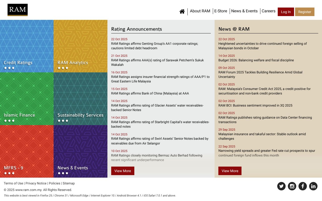 Screenshot of ram.com.my