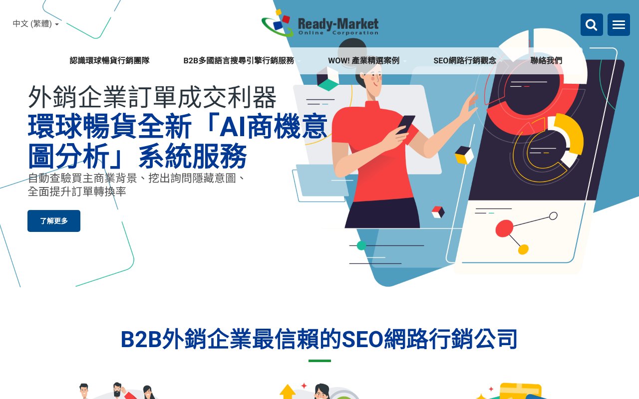 Screenshot of ready-market.com