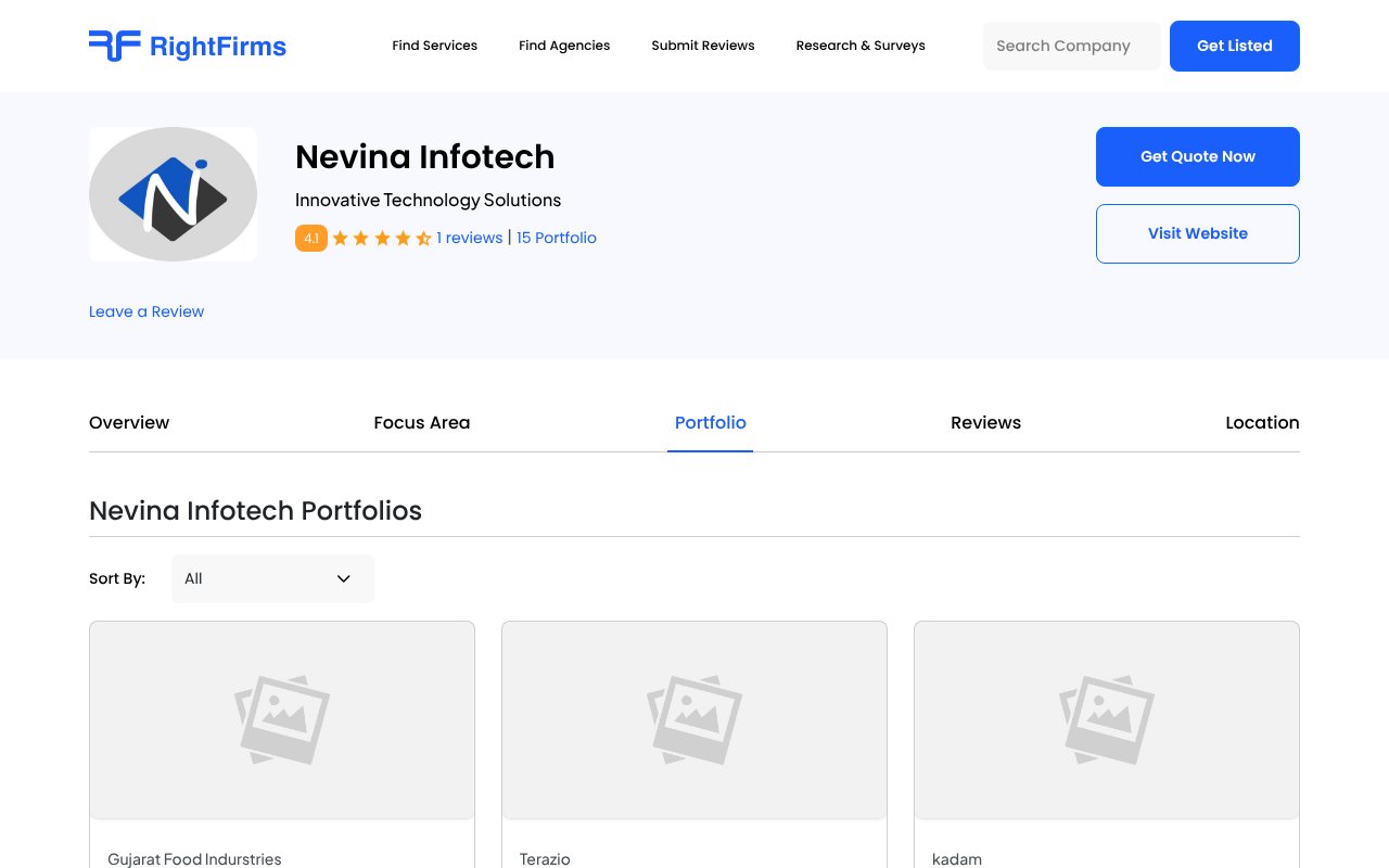 Screenshot of rightfirms.co