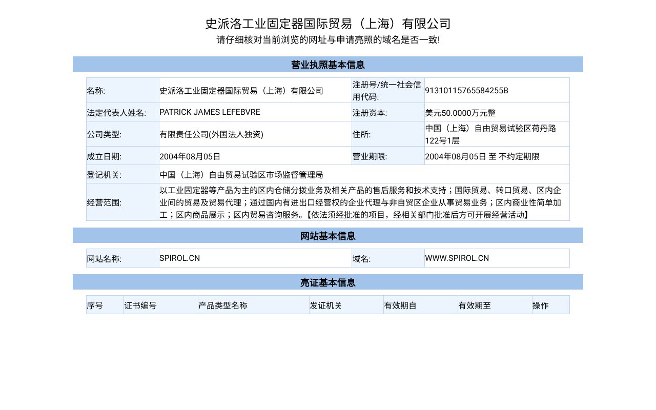 Screenshot of sh.gov.cn