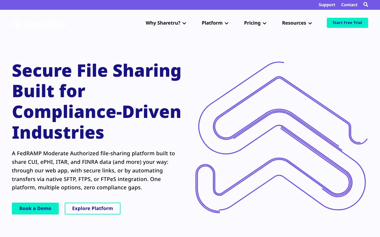 Screenshot of sharetru.com