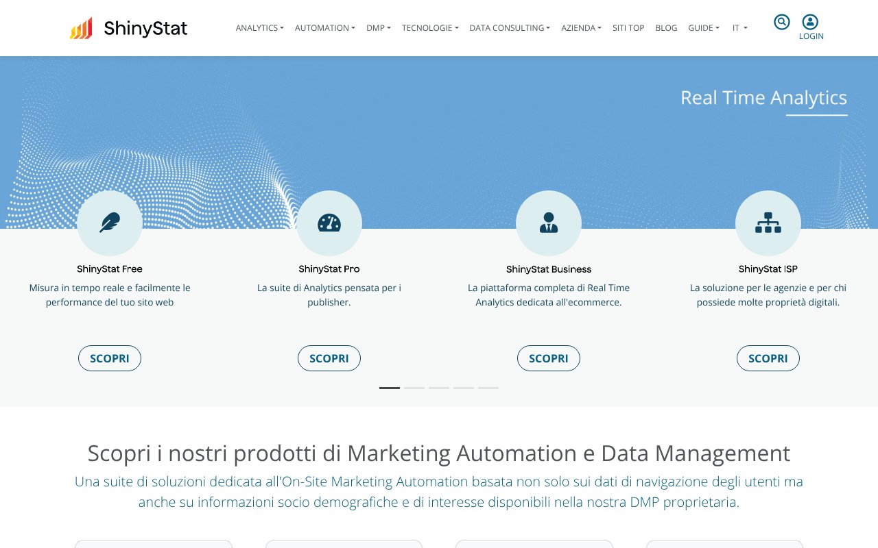 Screenshot of shinystat.com