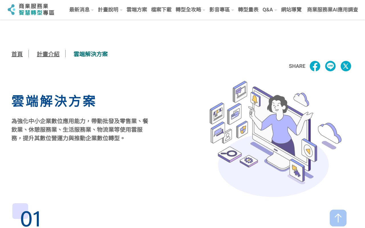 Screenshot of smebiz.org.tw