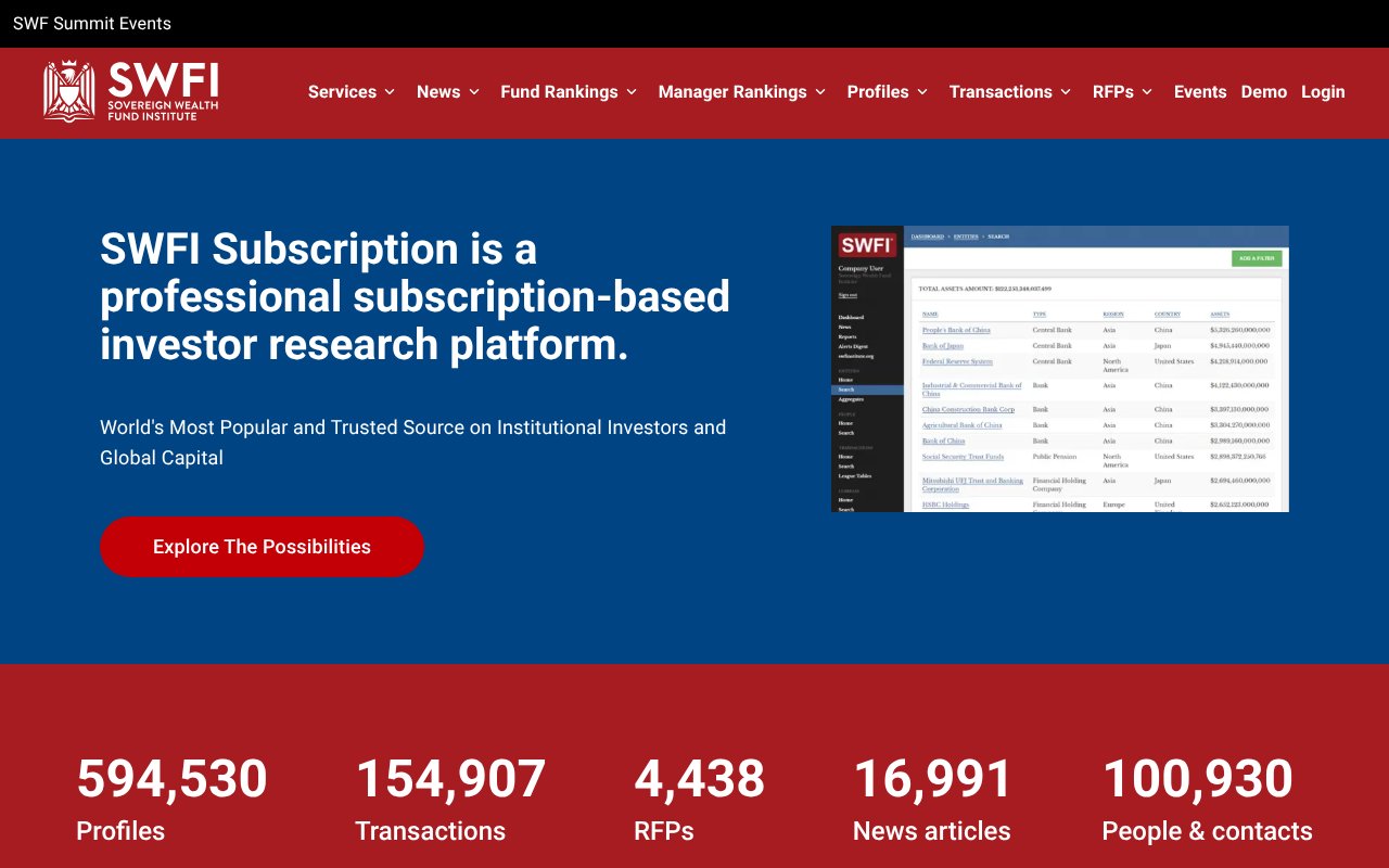 Screenshot of swfinstitute.org