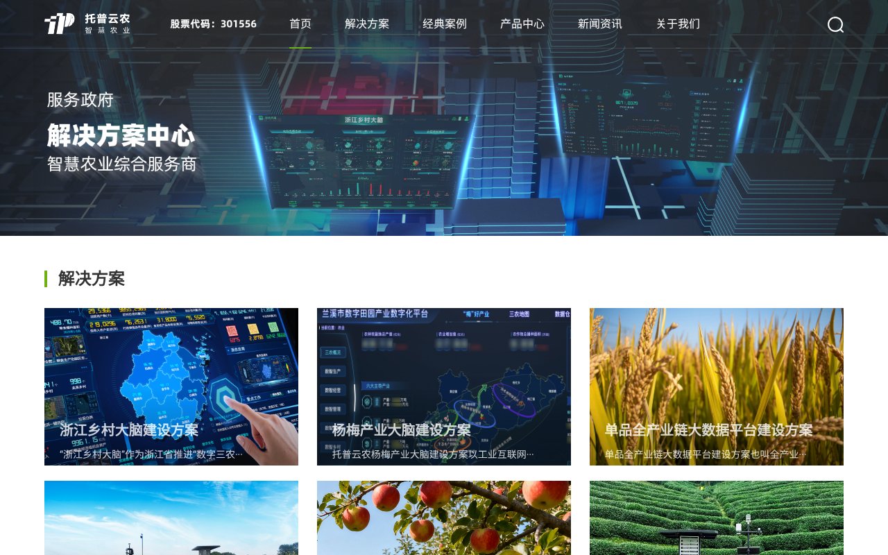 Screenshot of topwlw.com