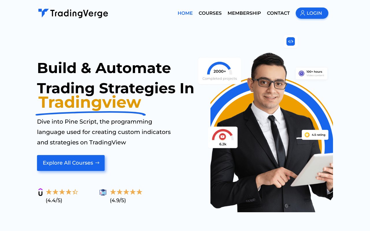 Screenshot of tradingverge.com