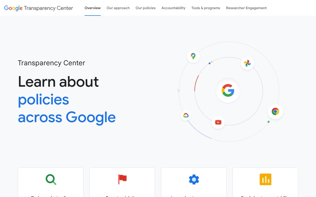 Screenshot of transparency.google