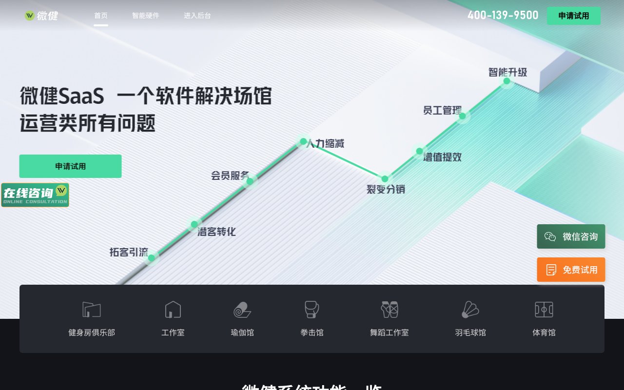 Screenshot of wefitos.com