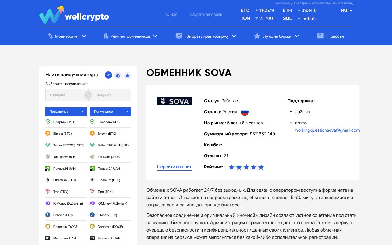 Screenshot of wellcrypto.io