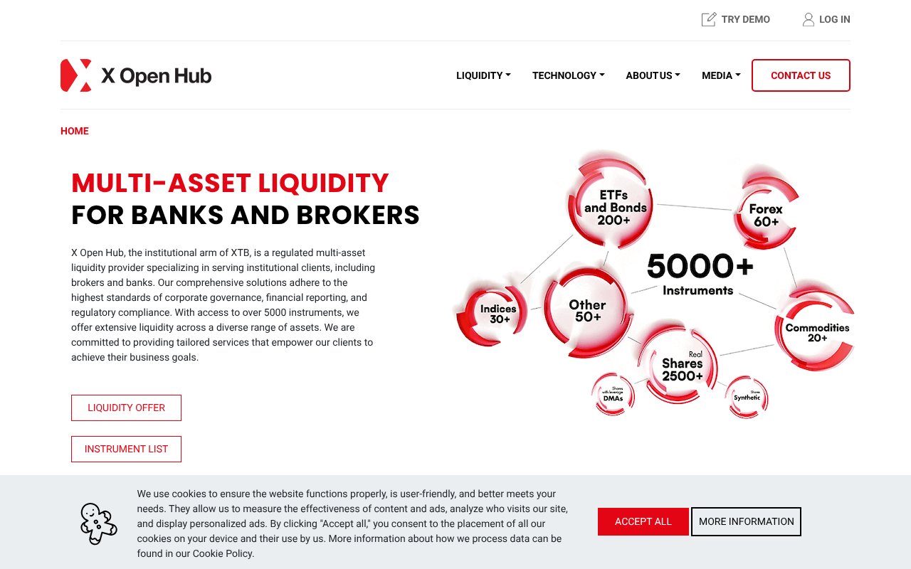 Screenshot of xopenhub.pro