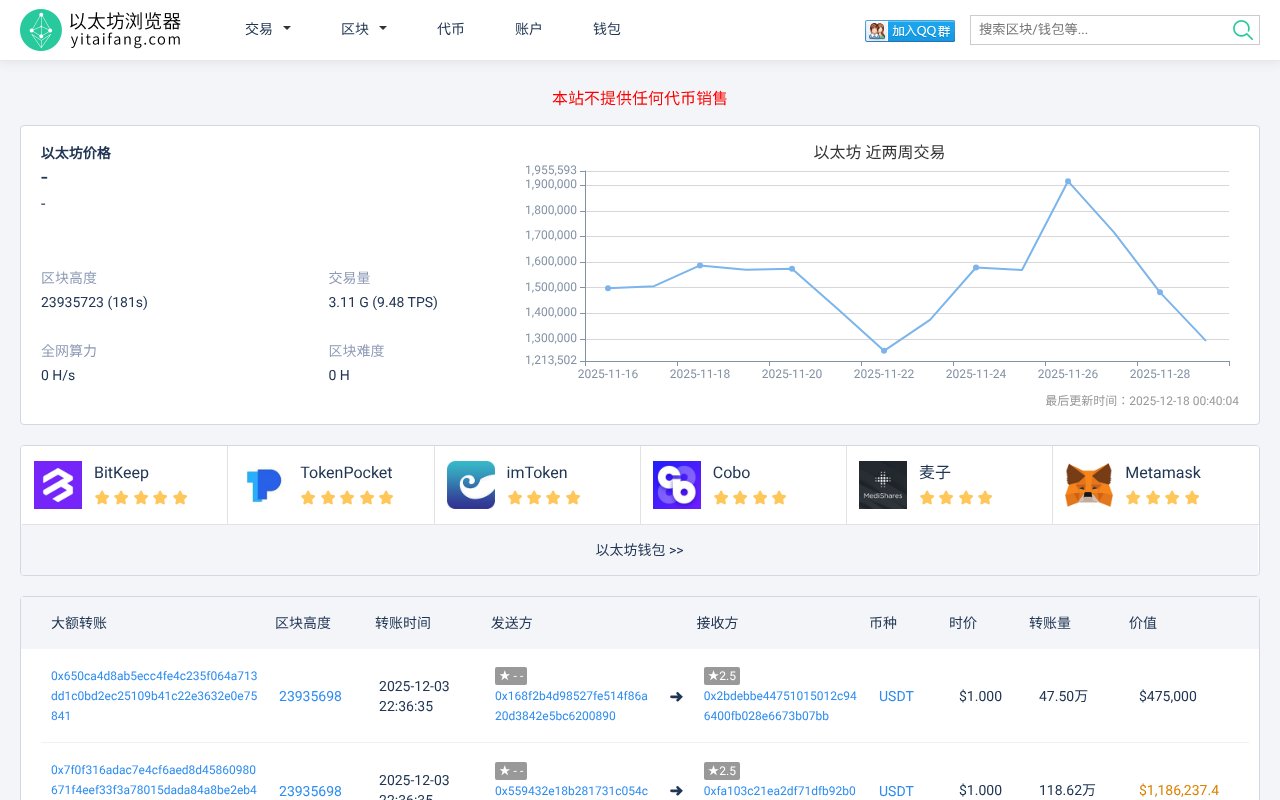 Screenshot of yitaifang.com