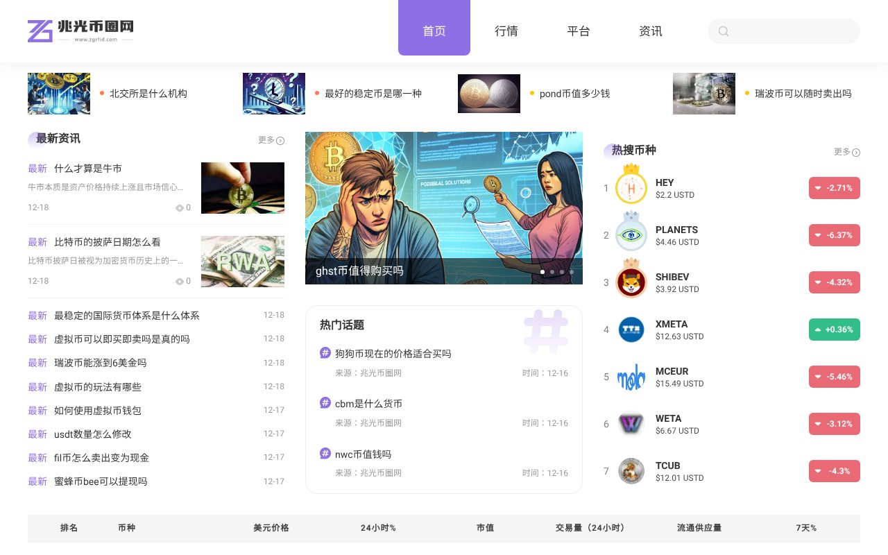 Screenshot of zgrfid.com